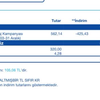 Turkcell Superonline Yeniden Hızlandırma Ücreti