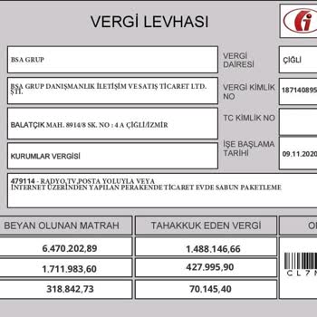 Bsa Danismanlik Evde Sabun Paketleme