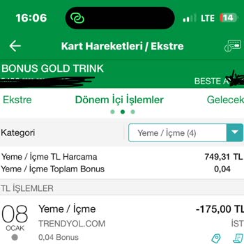 Trendyol Yemek Faciası (iade Yapılmadı)