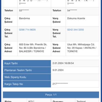 Sürat Kargo Dağıtıma Kargo Çıkarılmadı