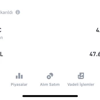 Binance Delist Edilen Coin