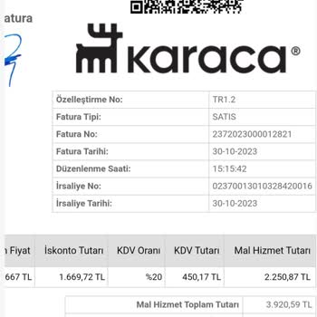 Karaca Züccaciye Karaca İle Yaşanan Sorunlar