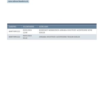 Kuryenet Banka Kartım Daha Gelmedi