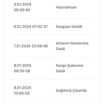 Bir Günde Kargo Kargo Teslimatı Ve İletişim Sorunu!
