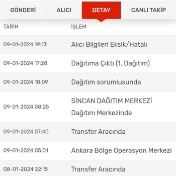 Kargomsende Kargomu Teslim Etmiyor