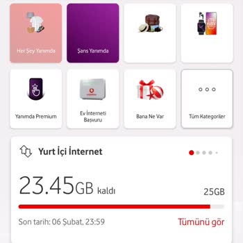Vodafone Sınırsız Sosyal Paketim Olmasına Rağmen İnternetim Bitiyor