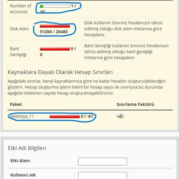 Sunucuhizmeti.com Kalitesiz Hizmet Ve Destek Sorunu!