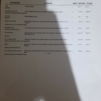İtopya Bilgisayar RAM'lerin Sorunlu Çıkması