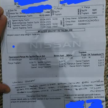 Park Otomotiv Nissan Micra Arıza Uzun Süren Problem Kusurlu Araç