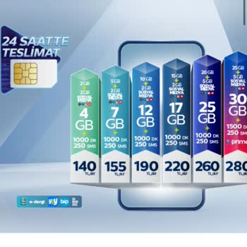 Dijital Kurye 10 Gündür Hattımı Getirmedi!