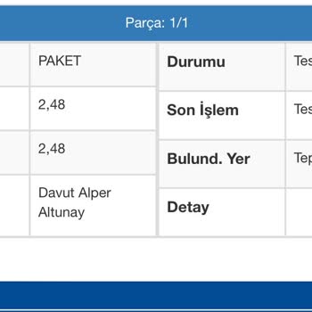 Dolap Uygulaması Kargo Ücretleri Şikayeti
