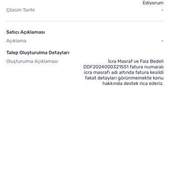 Trendyol'un Cambazlığı İle Uğratılan Zarar