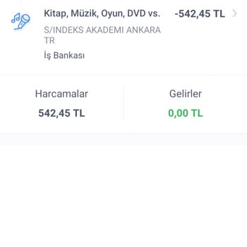 İndeks Kitap İptal Olan Sipariş İadesi Yapılmıyor