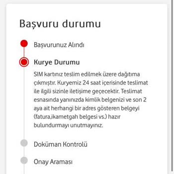 Vodafone Hat Aktive Süresi!