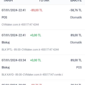 Cvmaker.com Şikayetim Var.