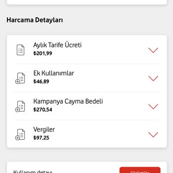 Vodafone Hattın Üzerine Alma Ücretlendirmesi Ve Tarife Değişikliği