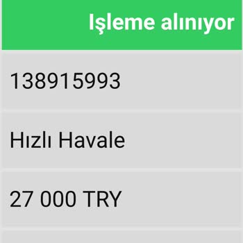 Betwoon Hesabıma Paramı Yatırmadı