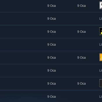 Steam Benden Habersiz Topluluk Pazarında Ürünlerim Satışa Çıkarılmış