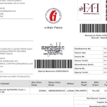 Hepsiburada Yanlış Ürün Teslimi Ve Güven Kaybı