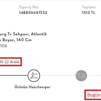 Vivense Süresiz Bekleyiş: Teslimat Hayal Kırıklığı!