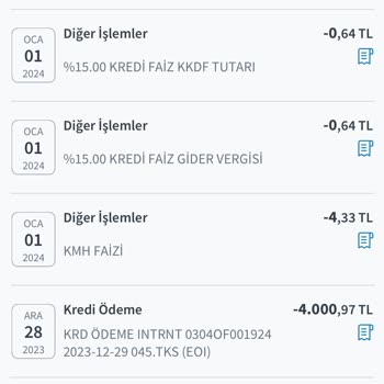 Halkbank Kredi İşlemlerinde Yaşanan Faiz Kesintisi Sorunu