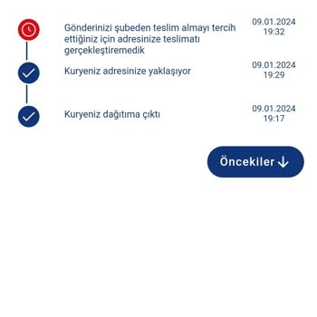 Aras Kargo Teslim Edilmeyen Kargo