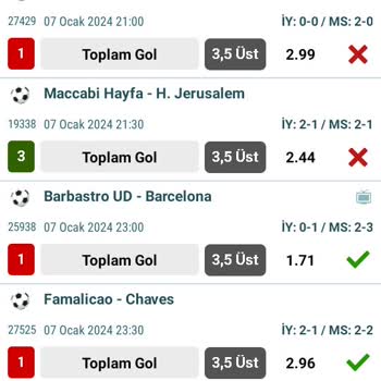 Nesine Kazandığım Maçı Kaybetti Gösteriliyor