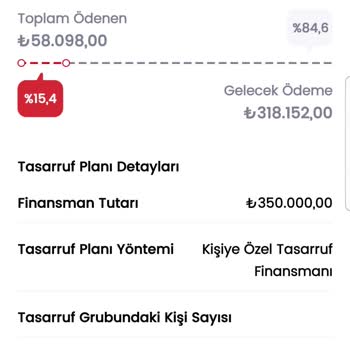 Birevim Tamamen Problem Kesinlikle Teslimat Yok