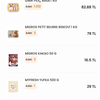 Migros Küflü Peynir Satmışlar