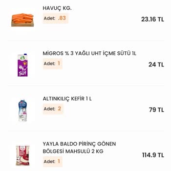Migros Küflü Peynir Satmışlar