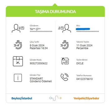 Taze Çiçek Zamanında Teslimat Yapılmadı İade Edilecek Dendi Vazgeçildi