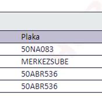 Babaeski Horoz Lojistik 1 Haftadır Eşyaları Edirne'ye Teslim Etmiyor