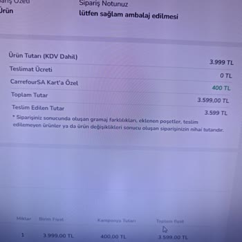 Carrefour SA İnternet Sitesi Ürün İade Sorunu