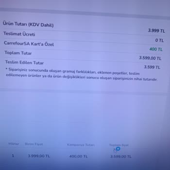 Carrefour SA İnternet Sitesi Ürün İade Sorunu