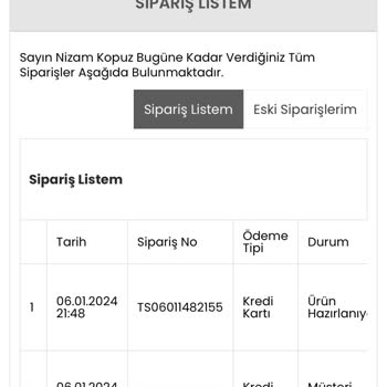 Slazenger Para İade Ve Kargo Teslimi