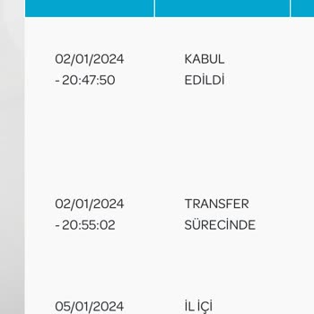 Erzurum Yakutiye PTT Kargo Şikayet