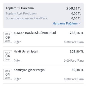 Halkbank Nakit Avans Ücreti İptalinin Hesaba Aktarılması