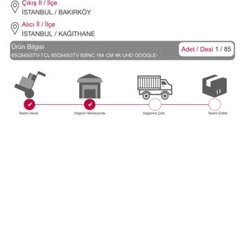 Horoz Lojistik Ulaşmayan Kargo Ve Vatandan Aldığım Ürün