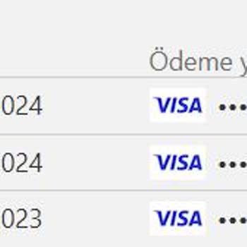 Netflix Hesap Üyelik İptali Yapmama Rağmen Ücret Almaya Devam Etmesi