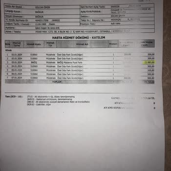 Zonguldak Bülent Ecevit Üniversitesi Hastanesi Zonguldak'taki Hastanede Yaşanan Ücret Problemleri