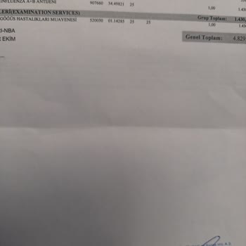 Güven Hastanesi Güven Çayyolu Ticarethanesi