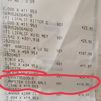 Canpetek Erzincan Bal Şikayeti