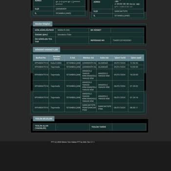 PTT Kargonun Bekletme Sevdası