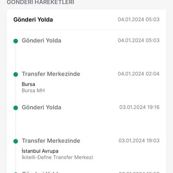 Trendyol Express Teslimat Gecikmesi Ve İade Sorunu
