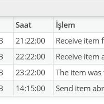 PTT Kargo Dosyam Nerede?