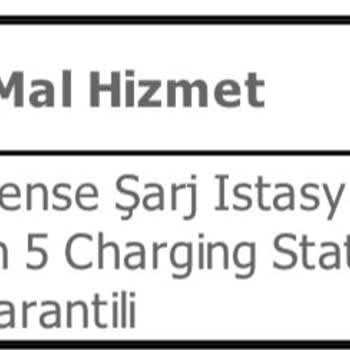 Trendyol Garanti Sorunu Ve Çözüm Üretmemesi