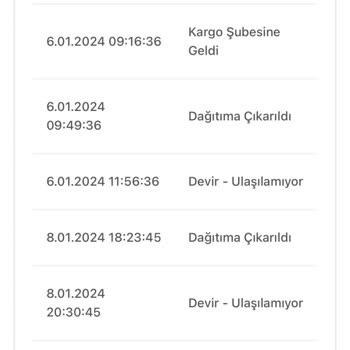 Bir Günde Kargo Devir Ulaşılamıyor Sorunu