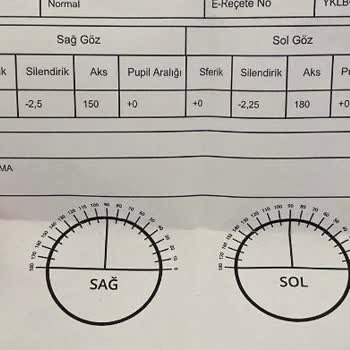Sancaktepe Bölge Hastanesi Göz Doktorunuz Hk.