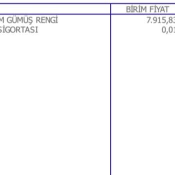 Samsung 0.01₺ Lik Ekran Koruma Paketi