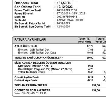 Türk Telekom Fazla Para Kesintisi